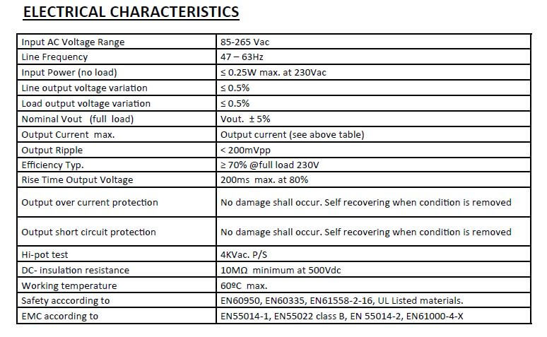 note tecniche - power units - fig3